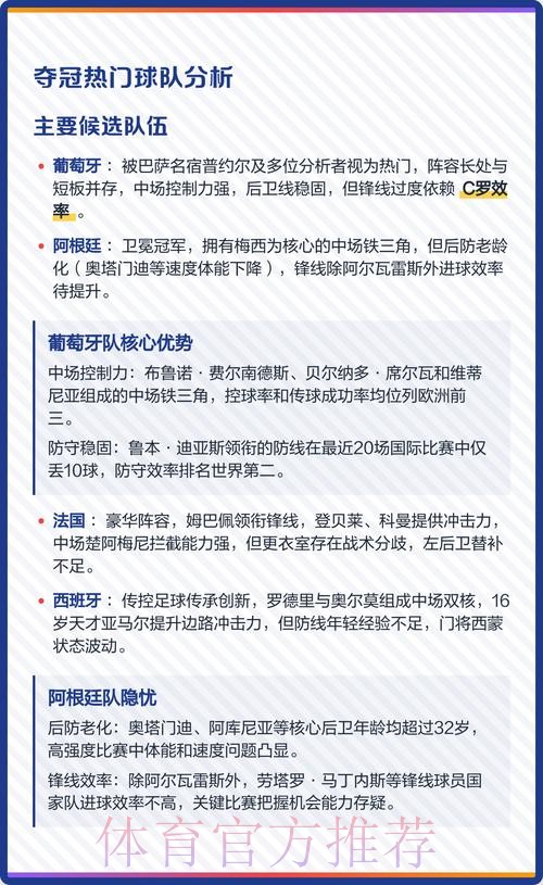 2026世界杯下注排行热门