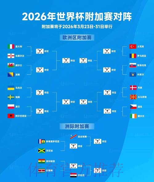 2026世界杯比分高清入口地址 2026世界杯比分高清入口地址
